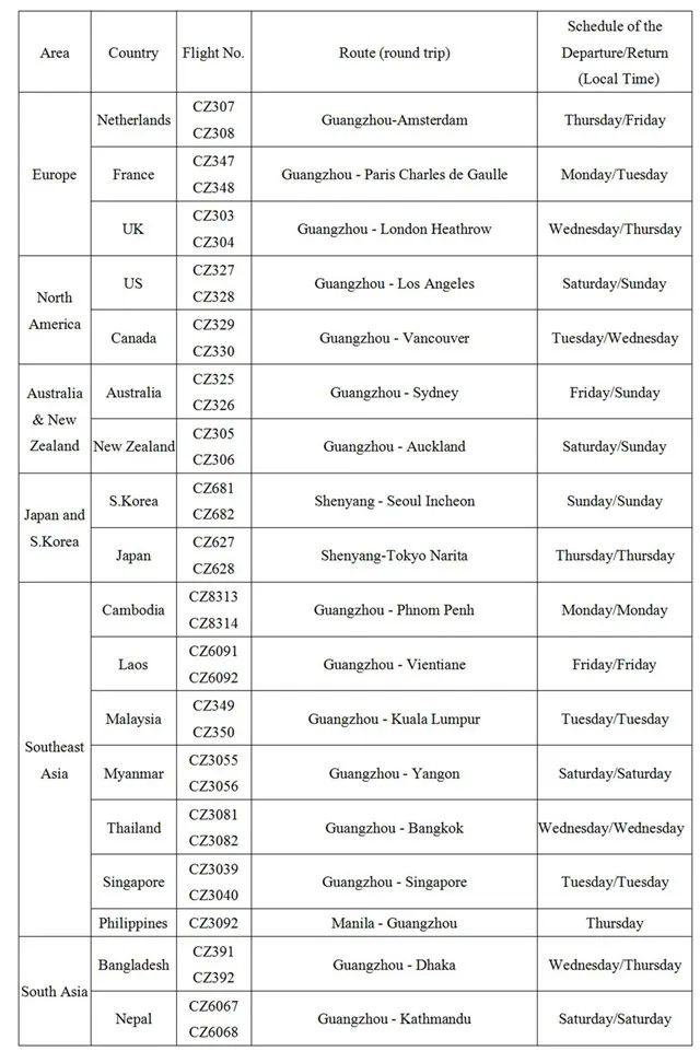 Updates on Int'l Flights to China! Check the Schedule for July