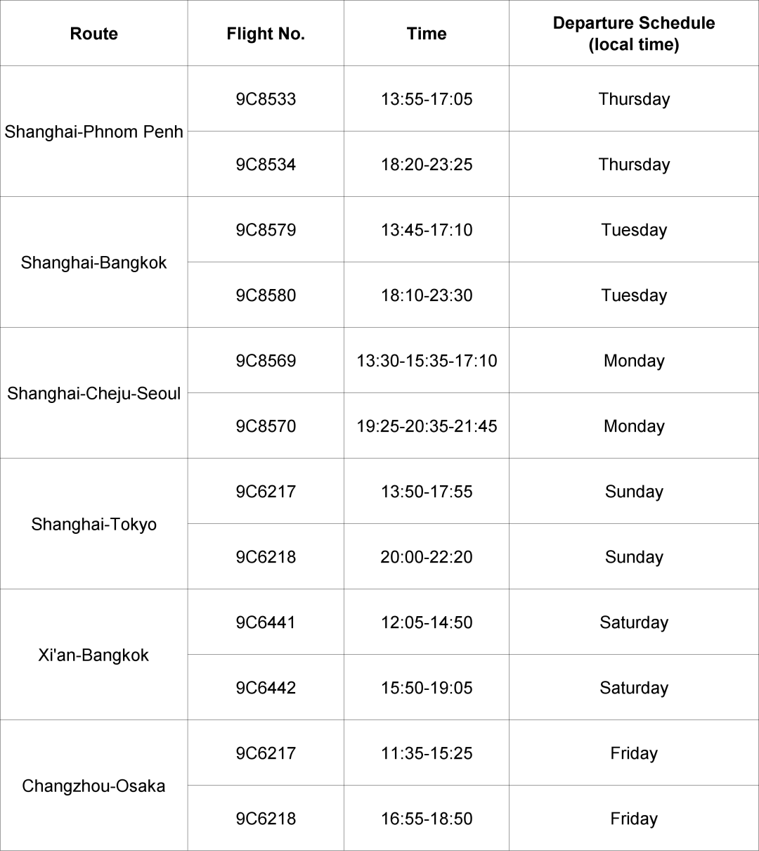 Updates on Int'l Flights to China! Plan Your Trip Now!