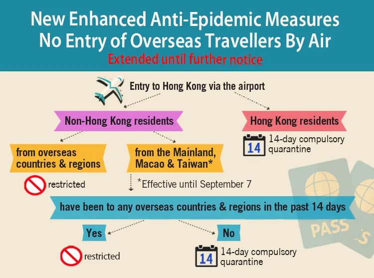 New Chinese Policies Affect You from Today! Let's Check New Chinese Policies Affect You from Today! Let's Check