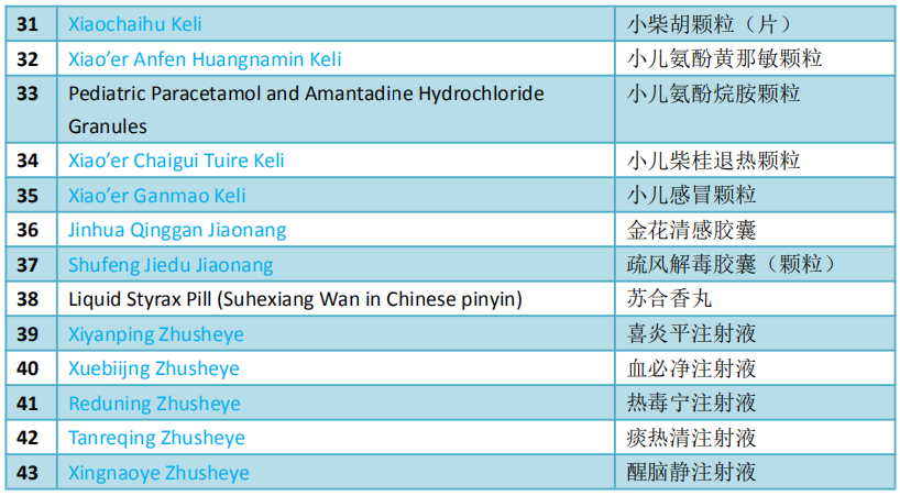 New Chinese Policies Affect You from Tomorrow! Let's Check