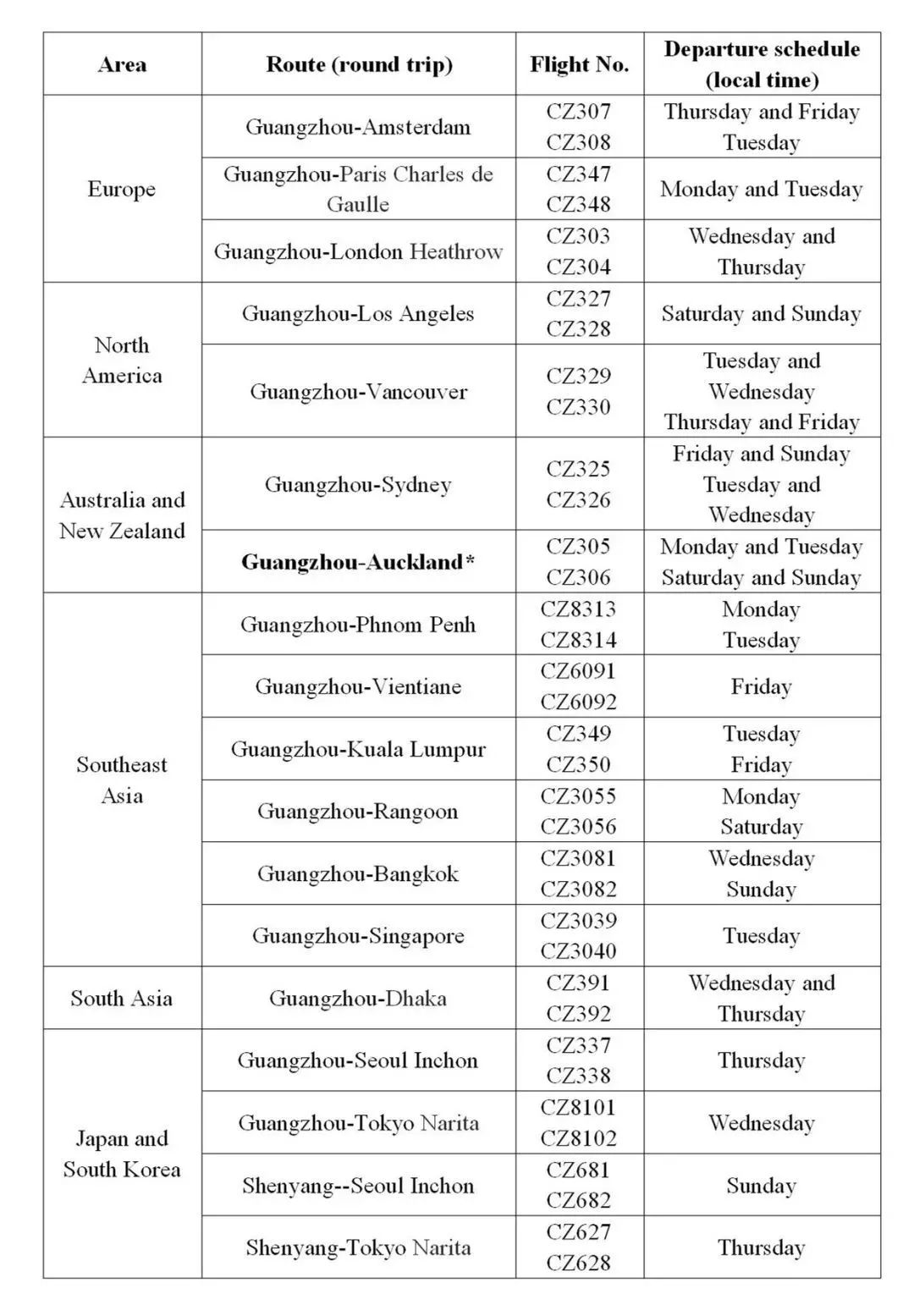 New Chinese Policies Affect You from Tomorrow! Let's Check