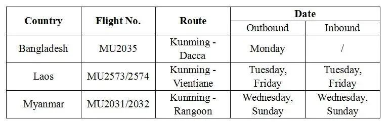 New Chinese Policies Affect You from Tomorrow! Let's Check