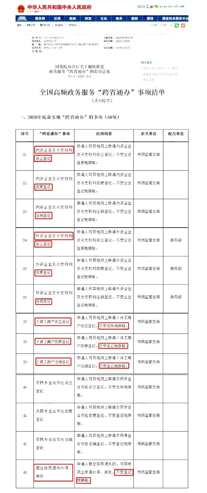 本周外贸大事：港口死亡拥堵、零关税、货币战、日本封国等