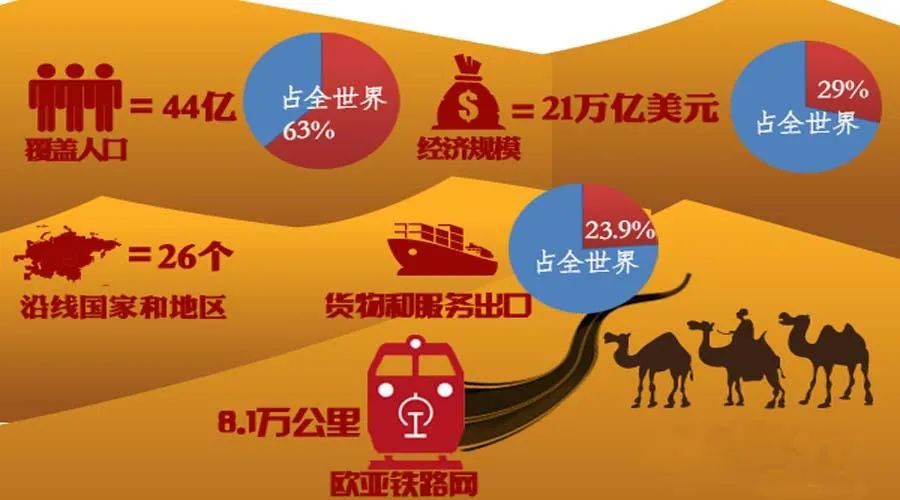 外贸大事件：越南严查转口贸易、所罗门群岛零关税、英加入CPTPP、家电爆单等