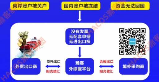 银行卡、微信大面积被冻结，外贸人怎样避免成为下一个“果冻”？