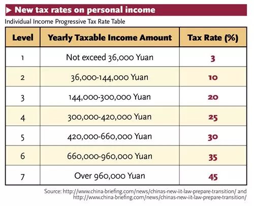 Save Money Now! You May Get Tax Refund after Doing This! Save Money Now! You May Get Tax Refund after Doing This!