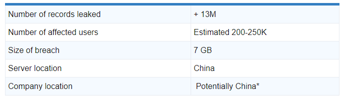 美进入国家紧急状态、欧盟加征税、APL、ZIM、ANL等多家共舱船和海岸相撞！亚马逊7.5万账号将封停！