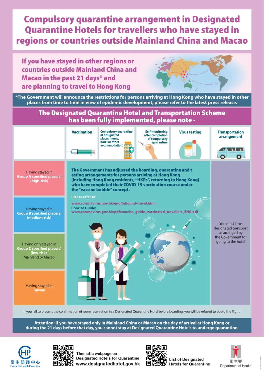 Effective from Today! Overseas Arrivals Face Stricter Measures!